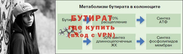 винт Богородицк